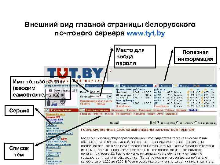   Внешний вид главной страницы белорусского  почтового сервера www. tyt. by 