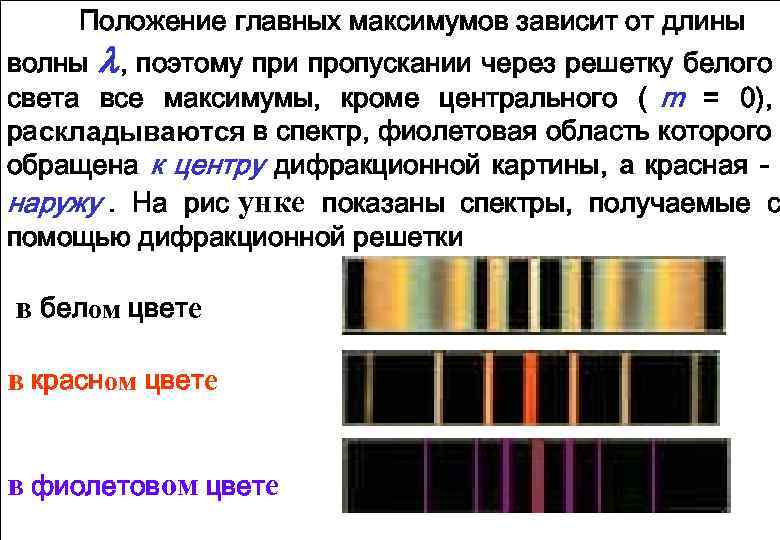 Дифракционная картина монохроматического света. Положение главных максимумов зависит от длины волны . Цвета при дифракции. Окраска нулевого максимума. Зависимость угла дифракции от длины волны.