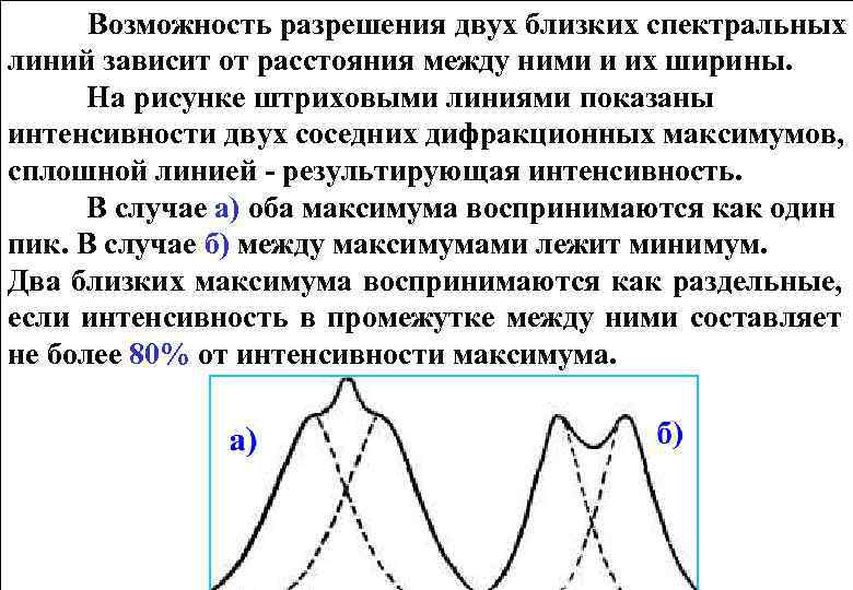  Возможность разрешения двух близких спектральных линий зависит от расстояния между ними и их