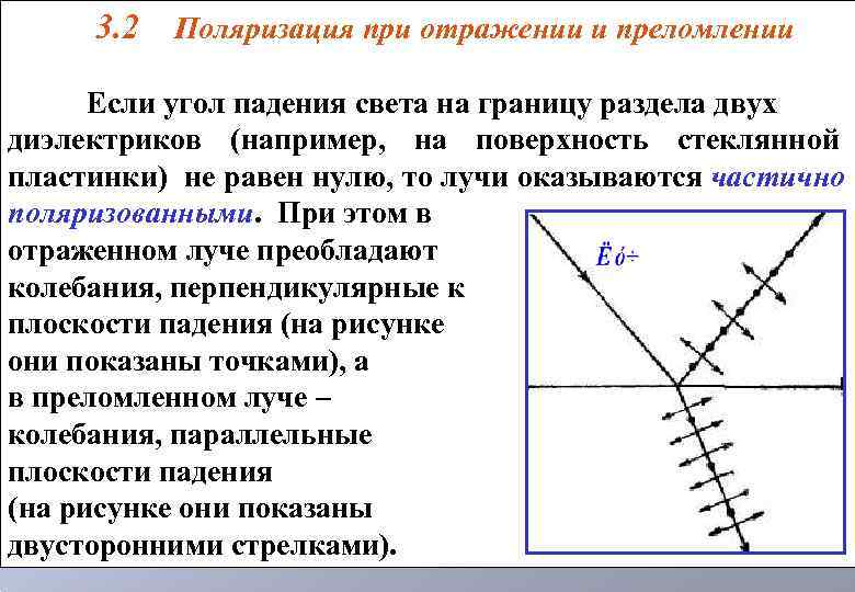 Поляризация при отражении и преломлении