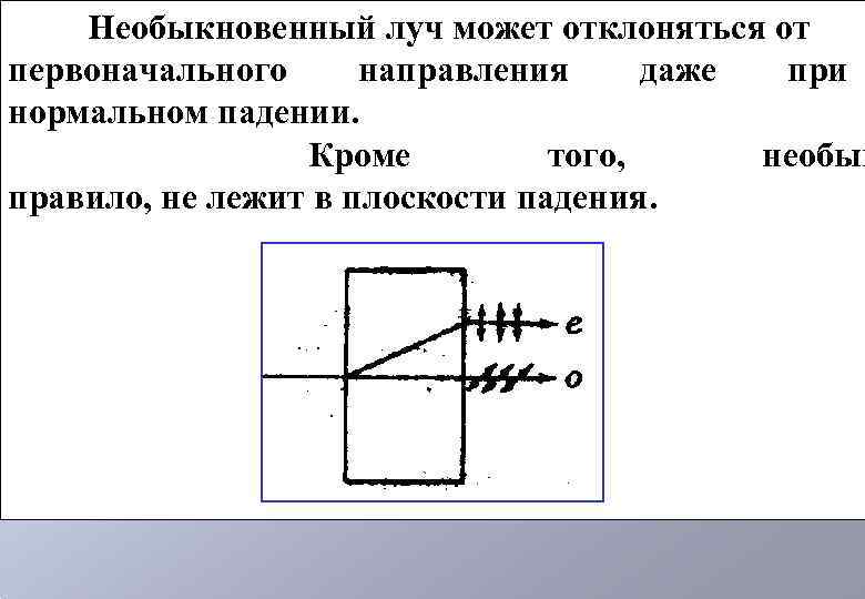   Необыкновенный луч может отклоняться от первоначального направления даже при нормальном падении. 