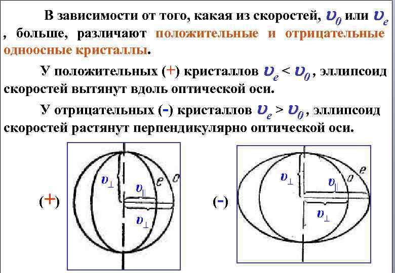 Поляризация 3. Поляризация изотропного кристалла.