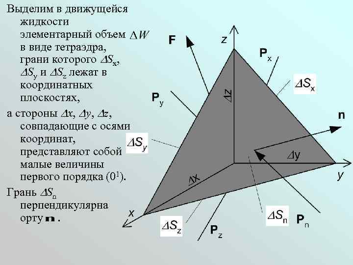 Выделим в движущейся  жидкости  элементарный объем  в виде тетраэдра, грани которого