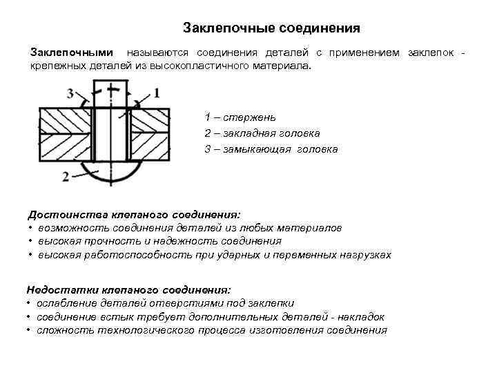      Заклепочные соединения Заклепочными называются соединения деталей с применением заклепок