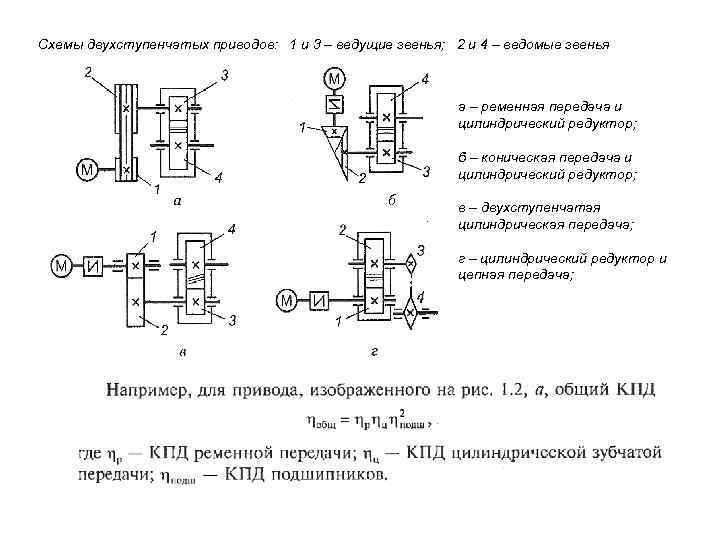 Двухступенчатая схема коммуникации