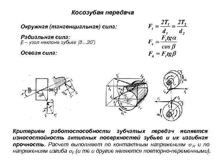 Окружные усилия. Угол наклона зубьев в косозубой передаче. Схема косозубых цилиндрических передач колес -начертить. Окружная сила в цилиндрической косозубой передачи. Цилиндрическая косозубая передача схема.