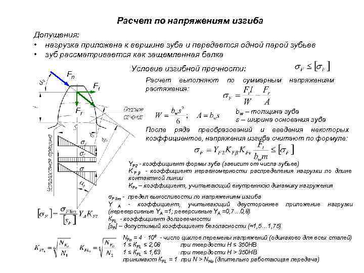     Расчет по напряжениям изгиба Допущения:  • нагрузка приложена к
