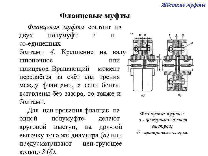 Муфта фланцевая схема