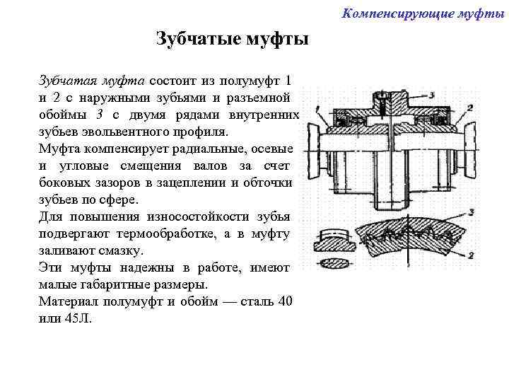 Схема зубчатая муфта