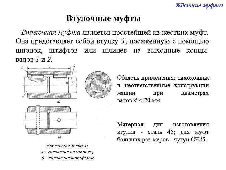 Схема втулочной муфты