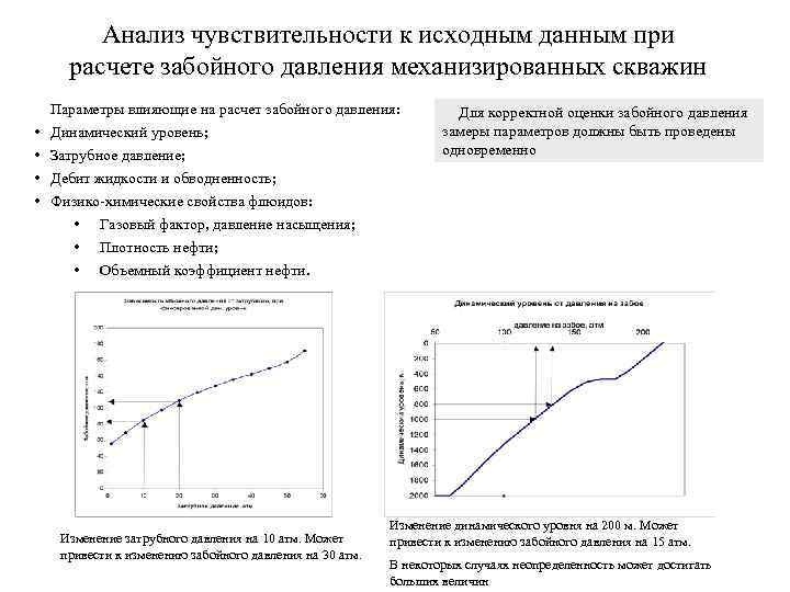    Анализ чувствительности к исходным данным при  расчете забойного давления механизированных