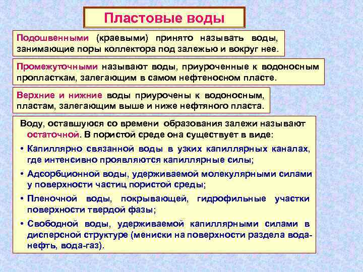    Пластовые воды Подошвенными (краевыми) принято называть воды, занимающие поры коллектора под