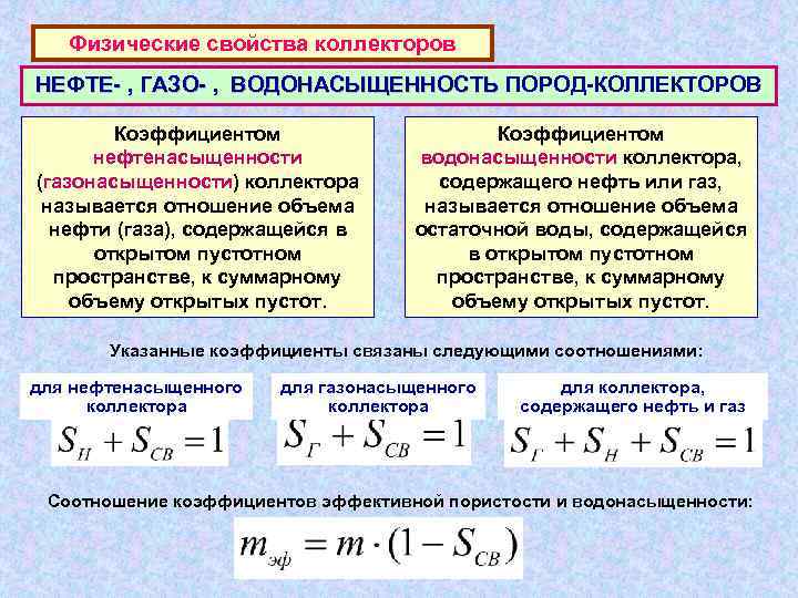  Физические свойства коллекторов НЕФТЕ- , ГАЗО- , ВОДОНАСЫЩЕННОСТЬ ПОРОД-КОЛЛЕКТОРОВ   Коэффициентом