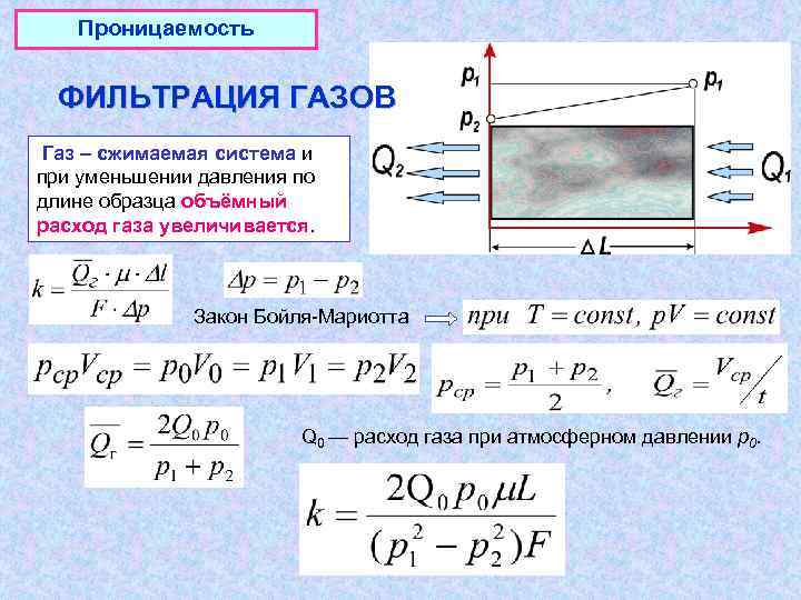   Проницаемость ФИЛЬТРАЦИЯ ГАЗОВ Газ – сжимаемая система и при уменьшении давления по