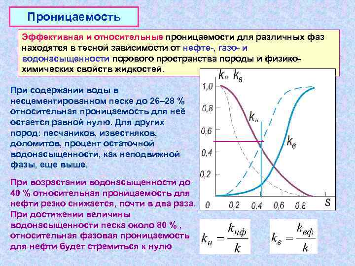   Проницаемость  Эффективная и относительные проницаемости для различных фаз  находятся в
