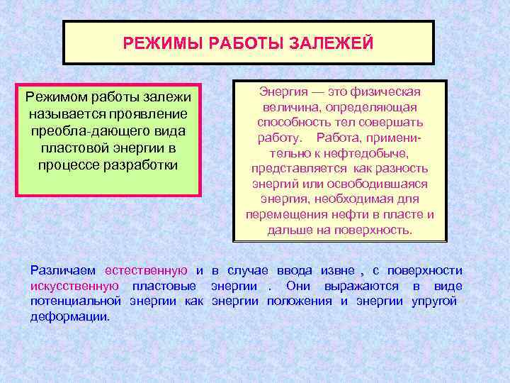    РЕЖИМЫ РАБОТЫ ЗАЛЕЖЕЙ  Режимом работы залежи   Энергия —