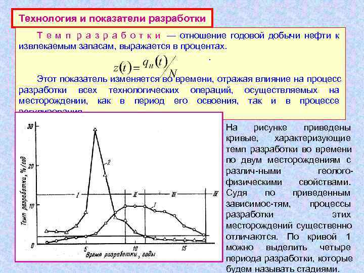 Технология и показатели разработки Т е м п р а з р а б