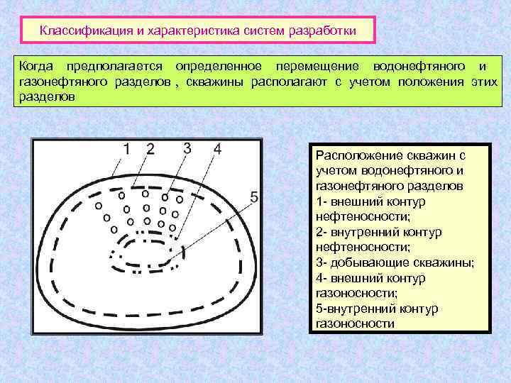   Классификация и характеристика систем разработки Когда предполагается определенное перемещение водонефтяного и 