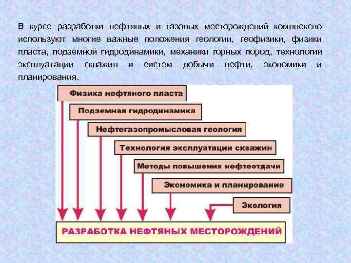 В курсе разработки нефтяных и газовых месторождений комплексно используют многие важные положения геологии, 