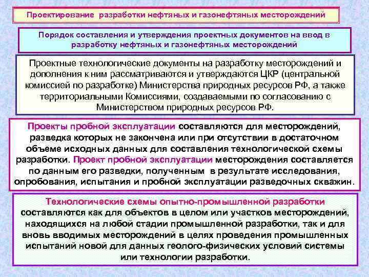  Проектирование разработки нефтяных и газонефтяных месторождений Порядок составления и утверждения проектных документов на