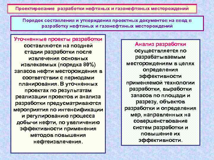 Проектирование разработки нефтяных и газонефтяных месторождений Порядок составления и утверждения проектных документов на ввод