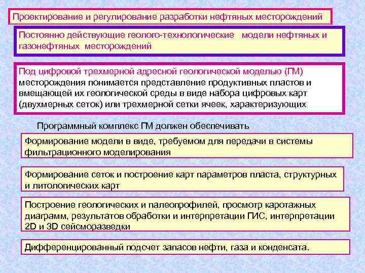 Проектирование и регулирование разработки нефтяных месторождений Постоянно действующие геолого-технологические  модели нефтяных и 
