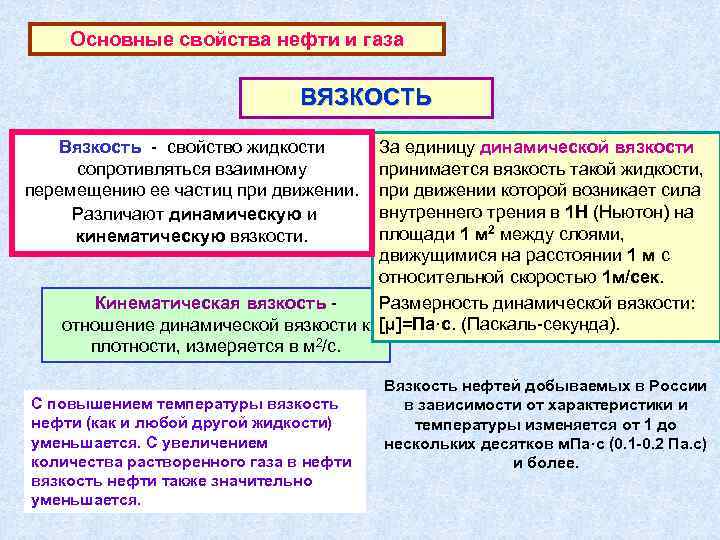   Основные свойства нефти и газа       ВЯЗКОСТЬ