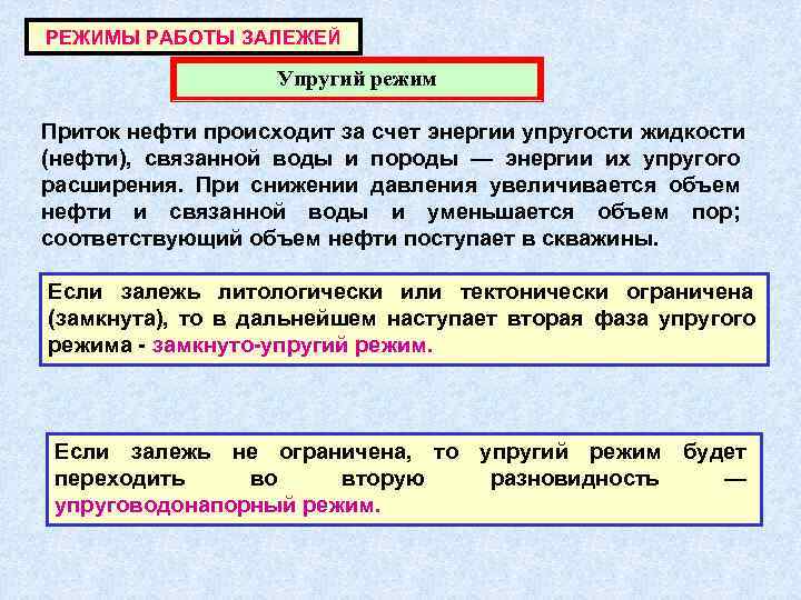 РЕЖИМЫ РАБОТЫ ЗАЛЕЖЕЙ     Упругий режим Приток нефти происходит за счет