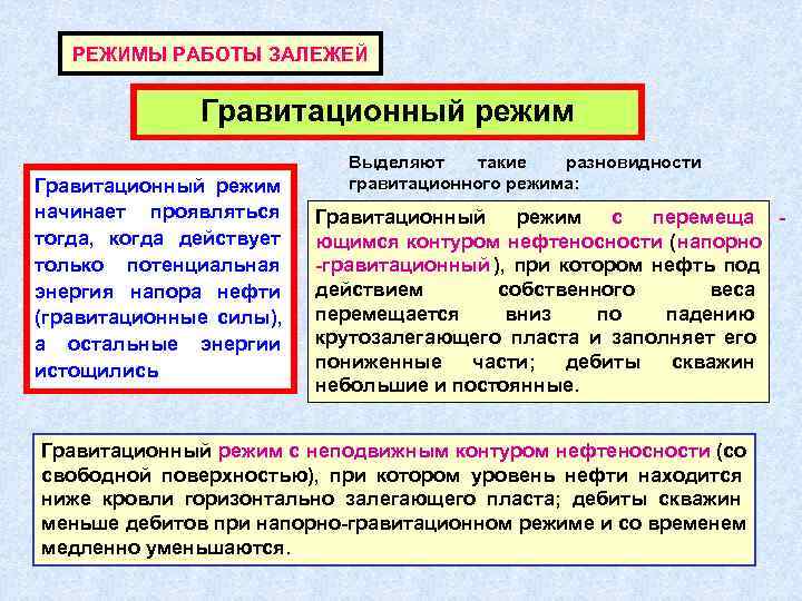   РЕЖИМЫ РАБОТЫ ЗАЛЕЖЕЙ   Гравитационный режим     