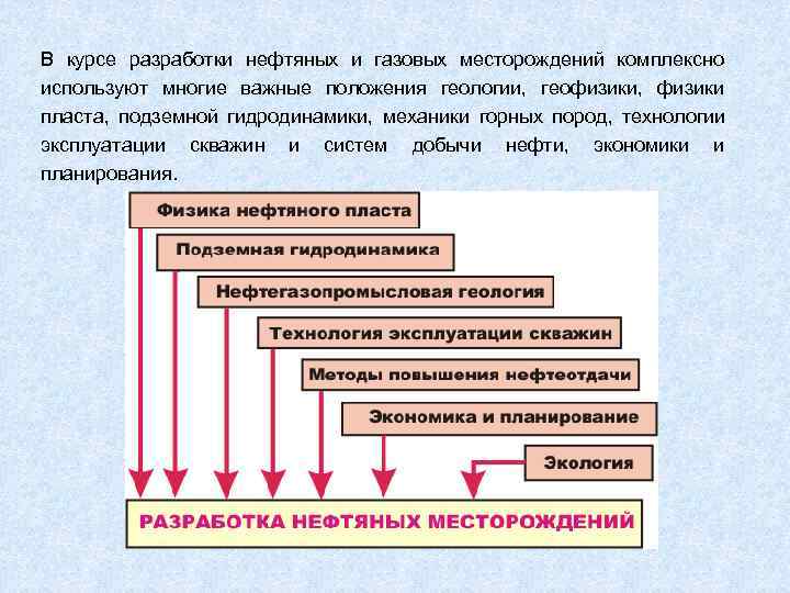 В курсе разработки нефтяных и газовых месторождений комплексно используют многие важные положения геологии, 