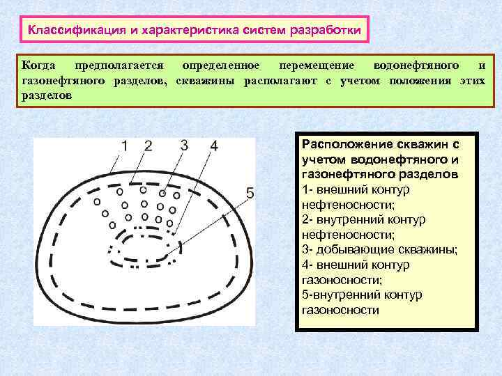 Классификация и характеристика систем разработки Когда  предполагается определенное перемещение  водонефтяного и газонефтяного