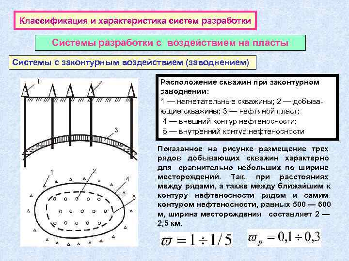  Классификация и характеристика систем разработки   Системы разработки с воздействием на пласты