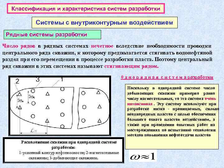   Классификация и характеристика систем разработки    Системы с внутриконтурным воздействием