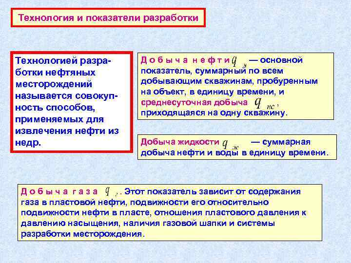 Технология и показатели разработки  Технологией разра-  Добыча нефти  — основной ботки