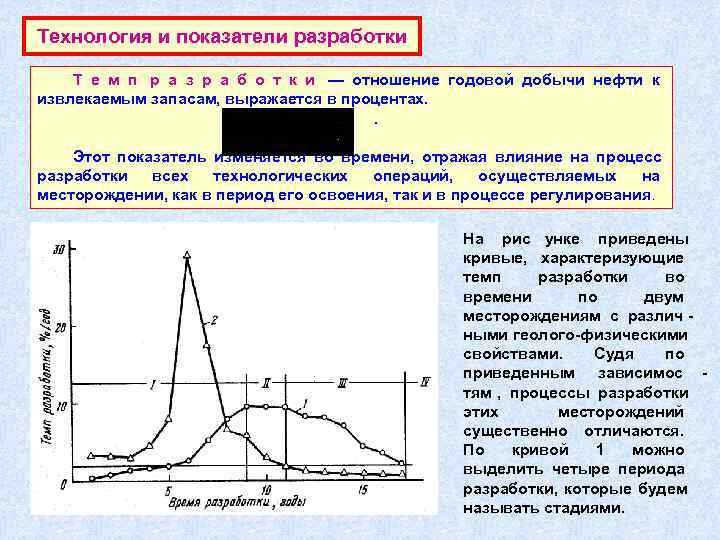 Технология и показатели разработки Т е м п р а з р а б