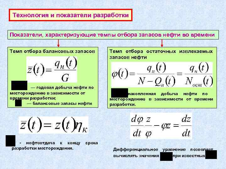  Технология и показатели разработки  Показатели, характеризующие темпы отбора запасов нефти во времени