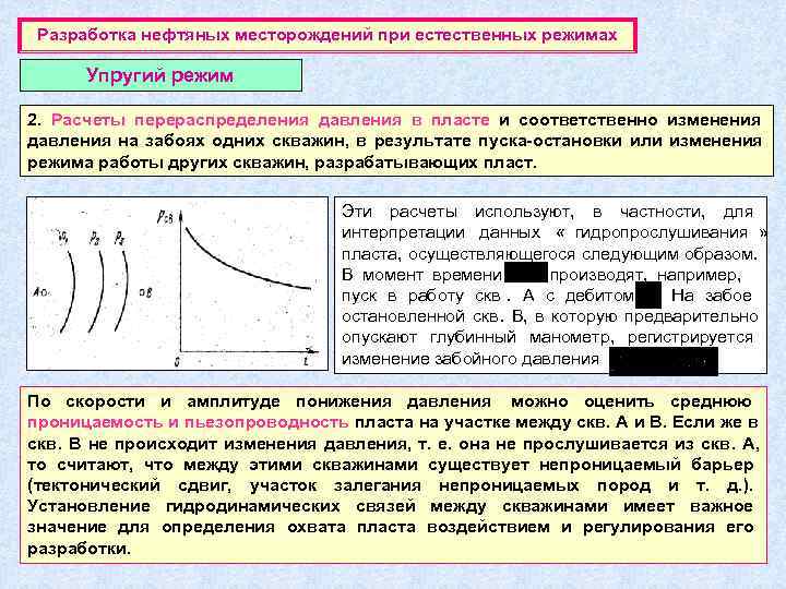  Разработка нефтяных месторождений при естественных режимах  Упругий режим 2. Расчеты перераспределения давления