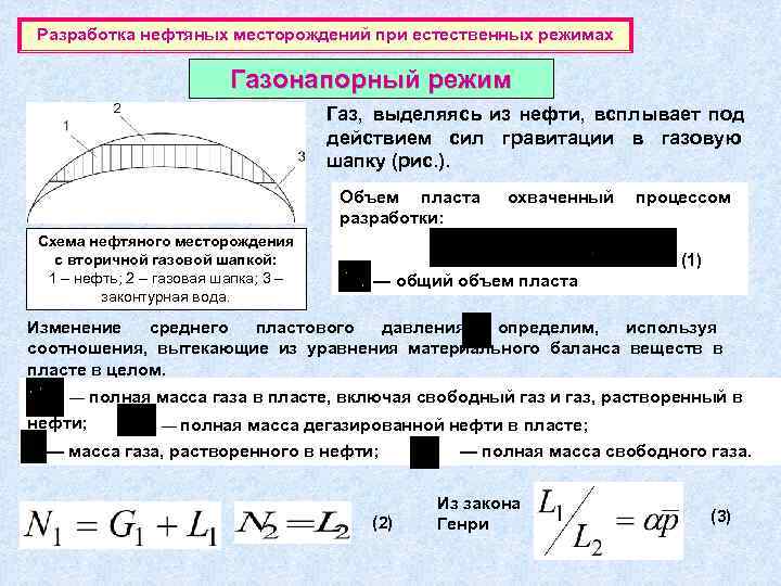 Режим разработки