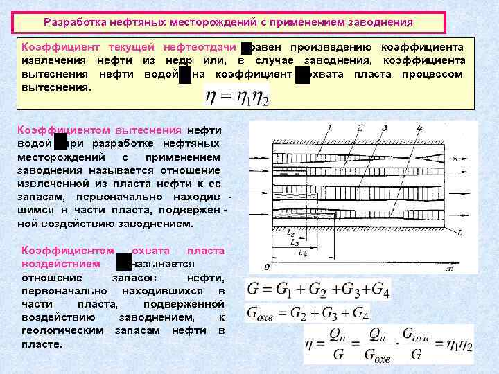   Разработка нефтяных месторождений с применением заводнения Коэффициент текущей нефтеотдачи равен произведению коэффициента