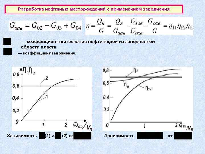   Разработка нефтяных месторождений с применением заводнения   — коэффициент вытеснения нефти