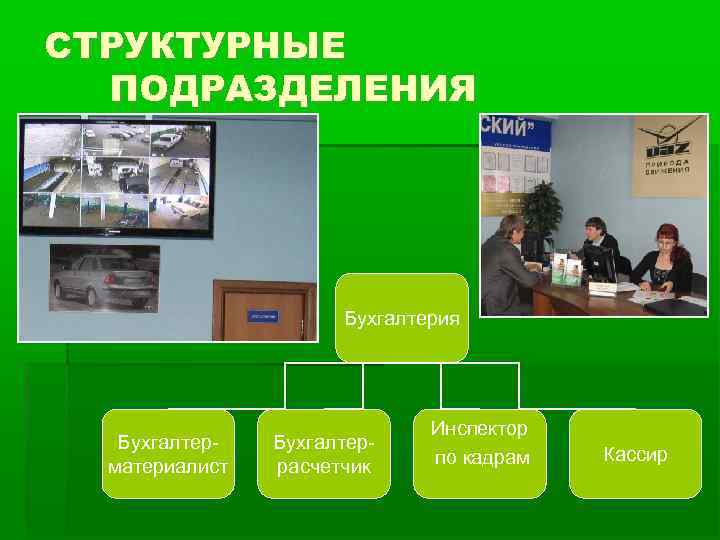 СТРУКТУРНЫЕ  ПОДРАЗДЕЛЕНИЯ      Бухгалтерия     