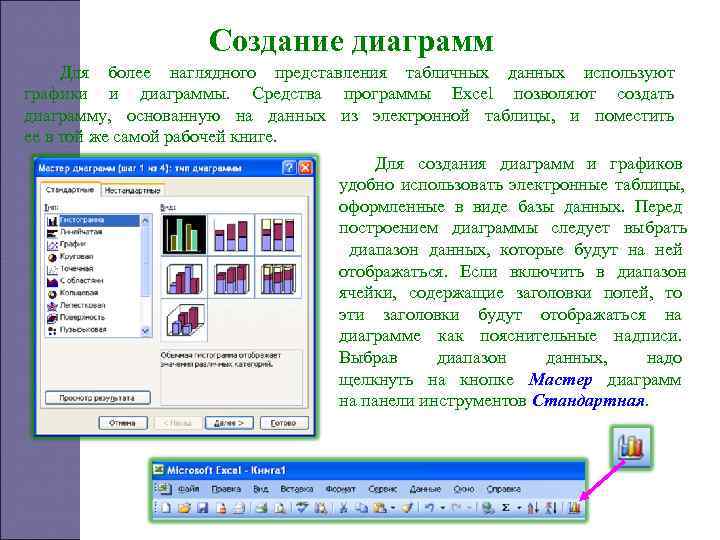     Создание диаграмм Для более наглядного представления табличных данных используют графики