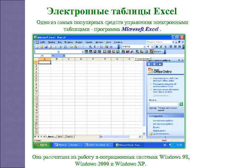 Электронные таблицы Excel Одно из самых популярных средств управления электронными  таблицами 