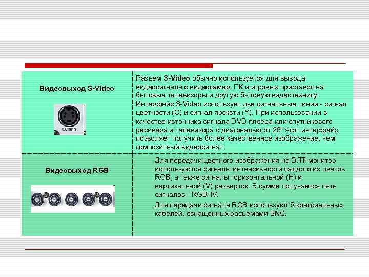      Разъем S-Video обычно используется для вывода Видеовыход S-Video 