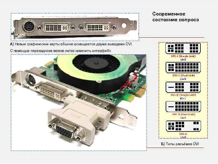       Современное      состояние вопроса