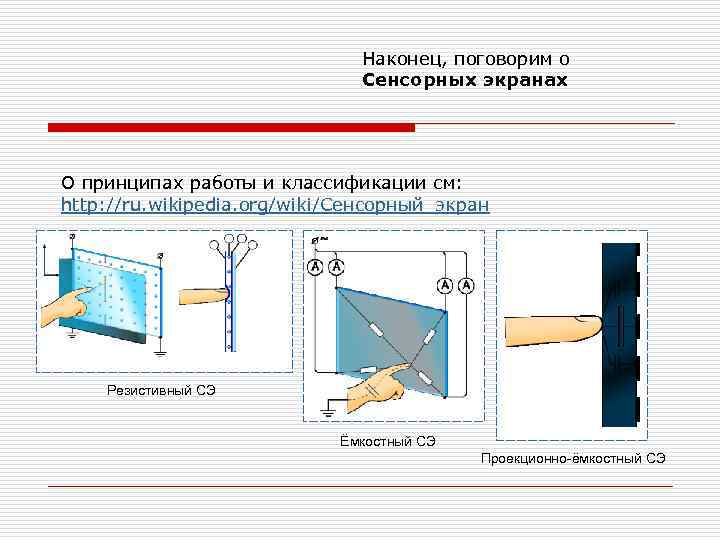 Схема резистивного тачскрина