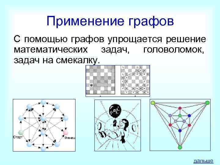  Применение графов С помощью графов упрощается решение математических задач, головоломок, задач на смекалку.