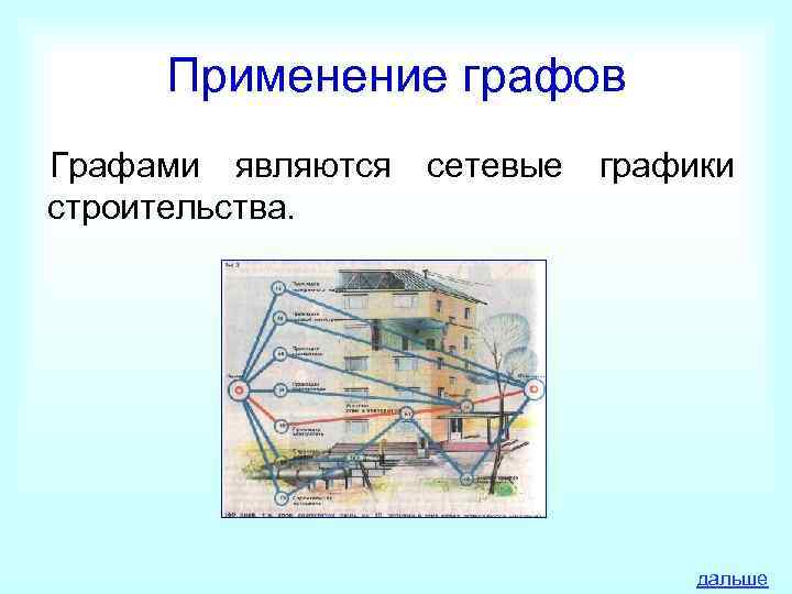  Применение графов Графами являются  сетевые  графики строительства.    дальше