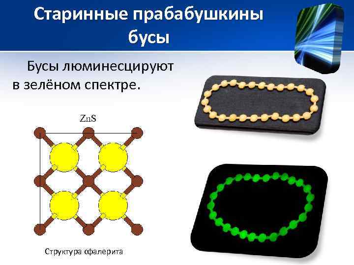  Старинные прабабушкины  бусы  Бусы люминесцируют в зелёном спектре.   Структура