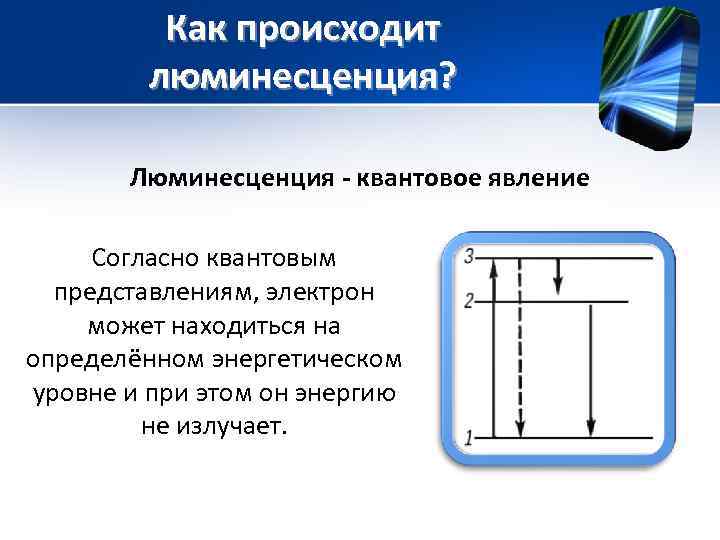 Проект по физике люминесценция